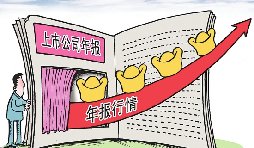 2021年工商年報時間，如何審報