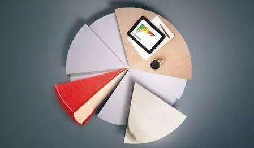 注冊公司創(chuàng)業(yè)如何做好股權(quán)架構(gòu)設(shè)計？股權(quán)激勵有哪些實操要素？